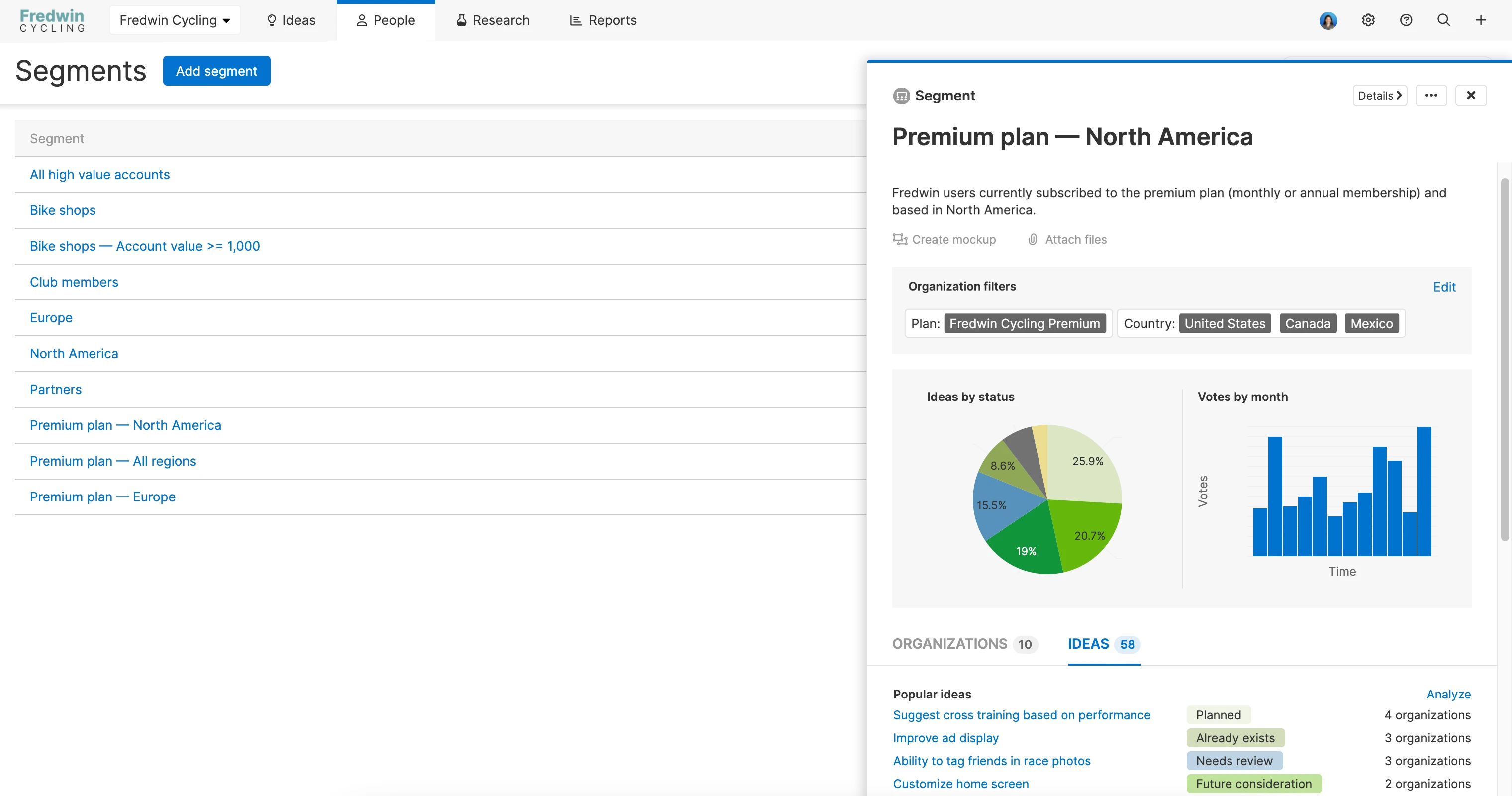 Analyze Ideas and Requests by Customer Segments