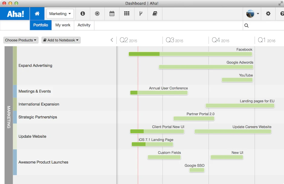 Blog - Aha! Launches Visual Roadmaps for IT, Consultants, Manufacturing, and Marketing Teams - inline image