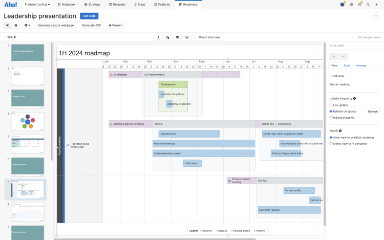 Starter roadmap in presentation slide deck for leadership team