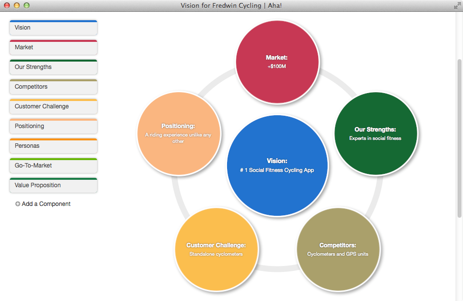 Just Launched! — The New Aha! Business Model Builder Aha! software