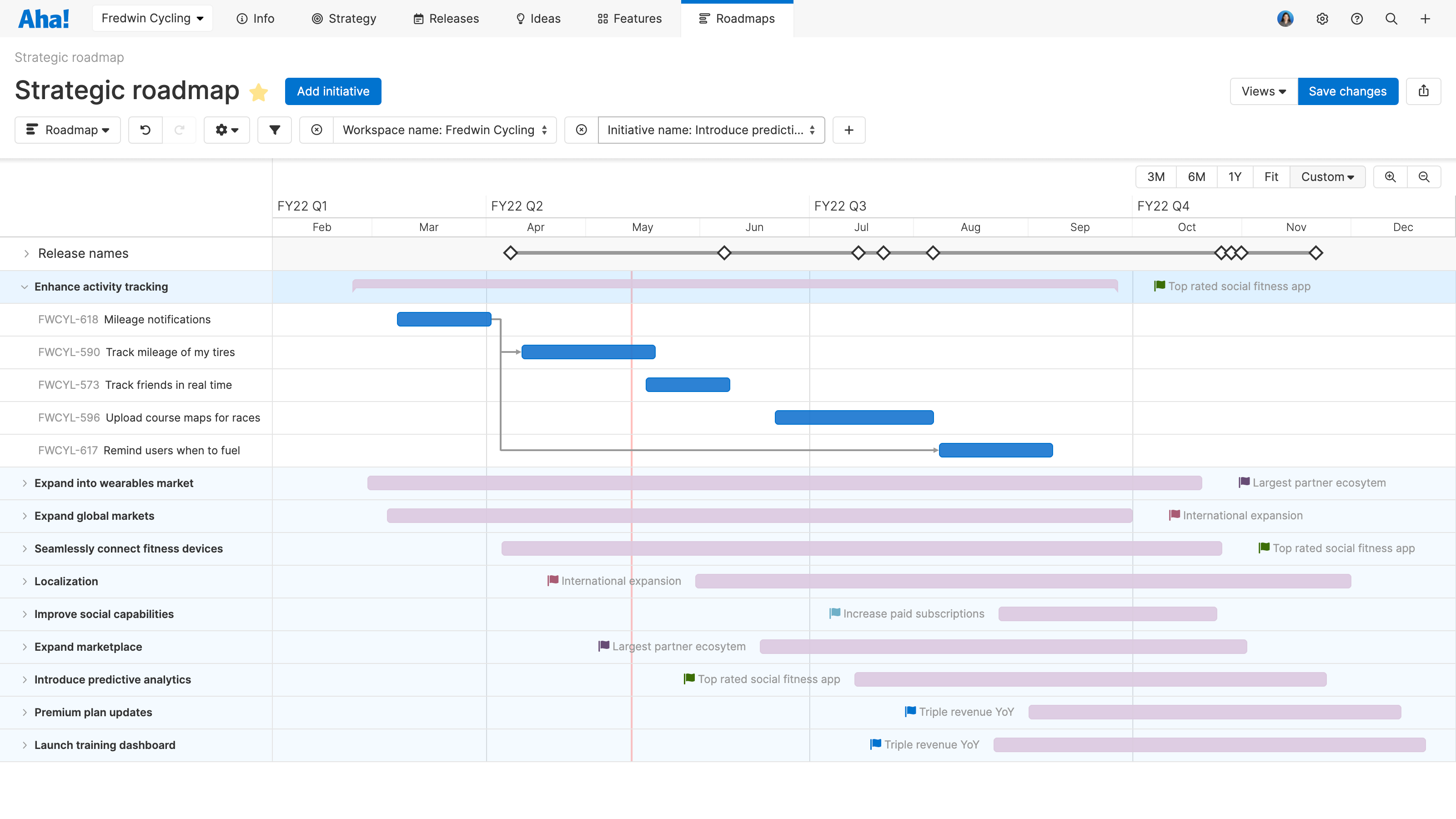 Intro to Product Management — What Is Product Management? | Aha! software