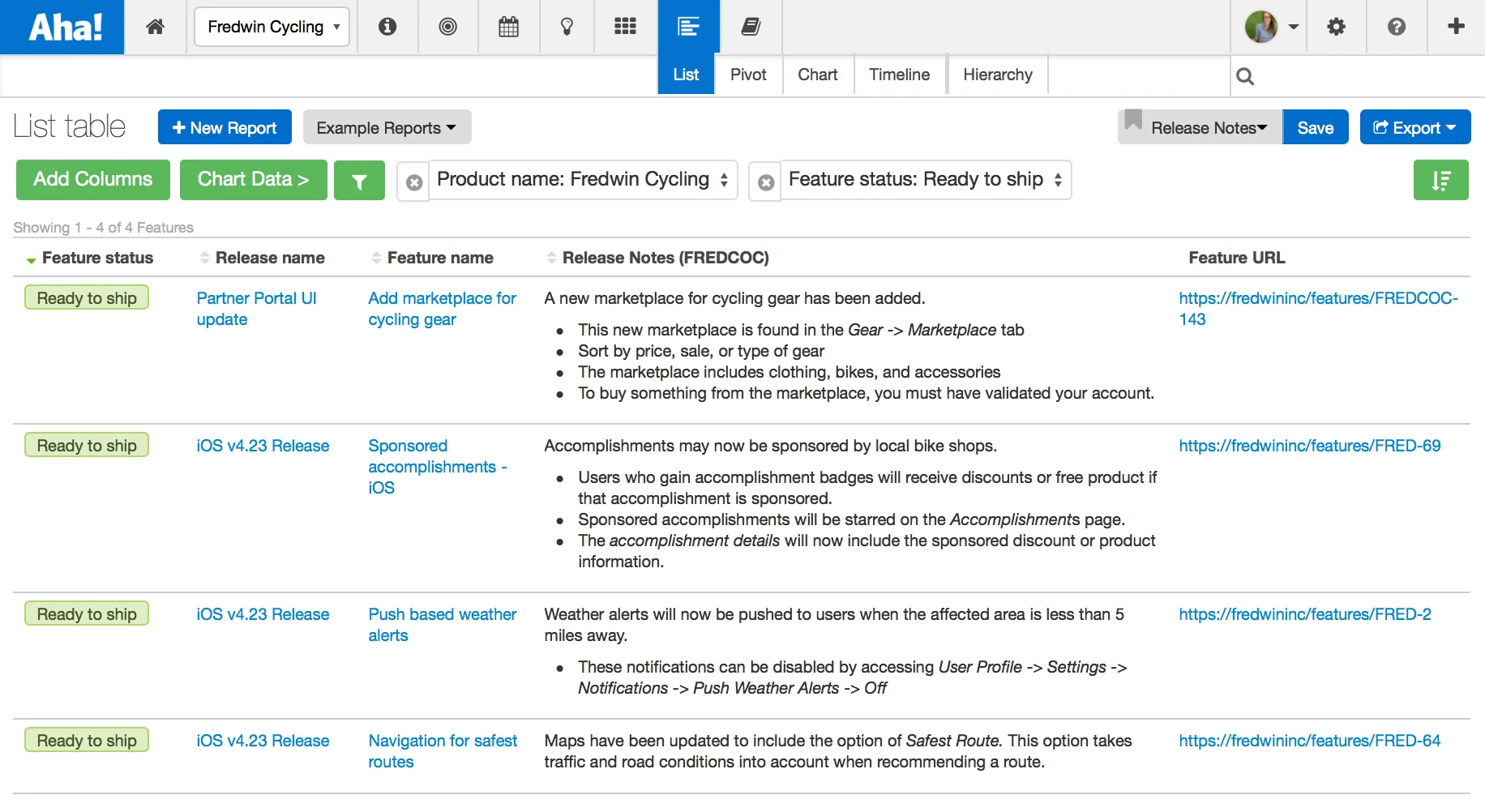 Blog - Those Pesky Release Notes and Product Management - inline image