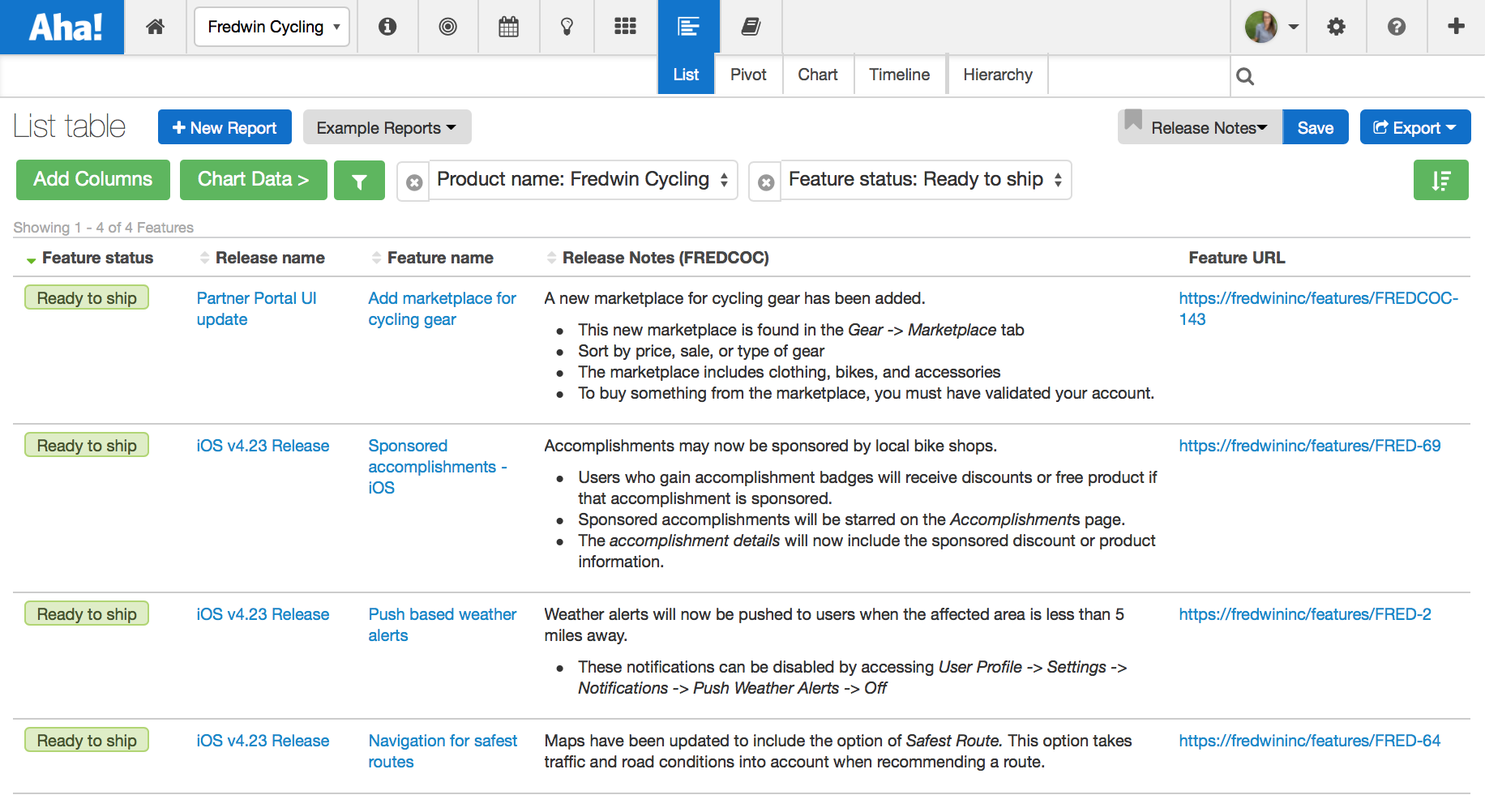 Blog - Those Pesky Release Notes and Product Management - inline image