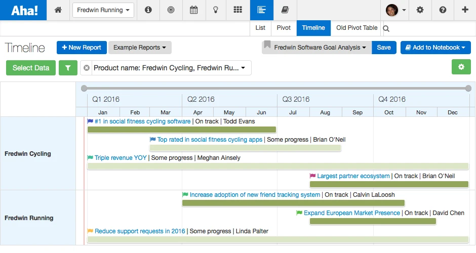 Just Launched! — Set Your Business Strategy and Link it to Your Roadmap