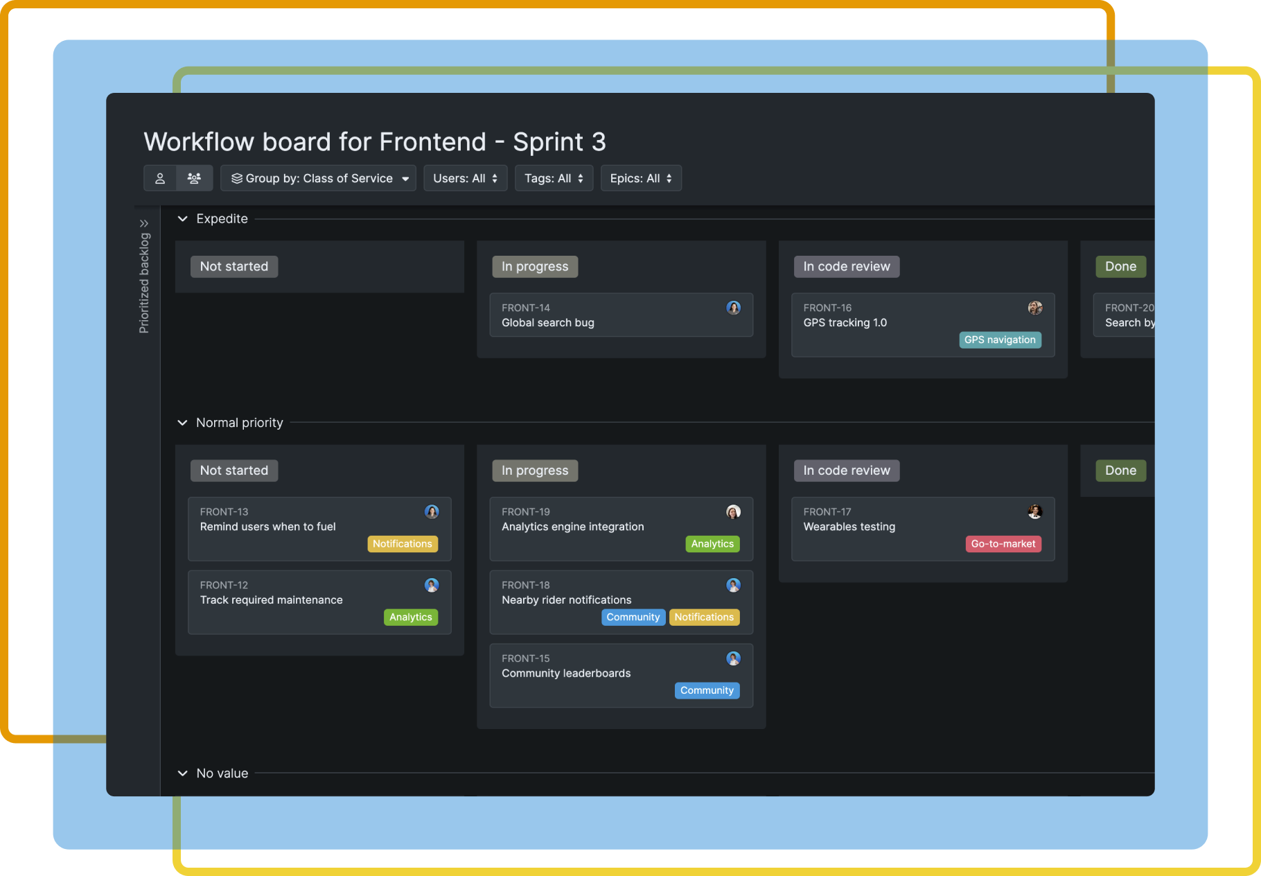 ID - Suite overview - Develop
