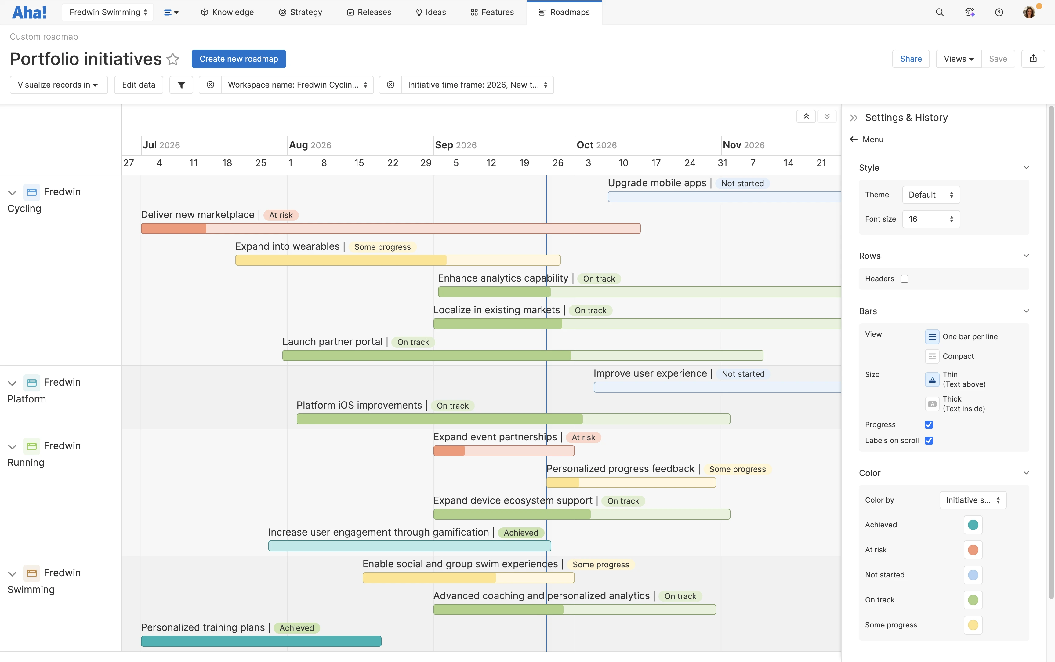 A custom roadmaps created in Aha! software to showcase progress on initiatives across a company's product portfolio