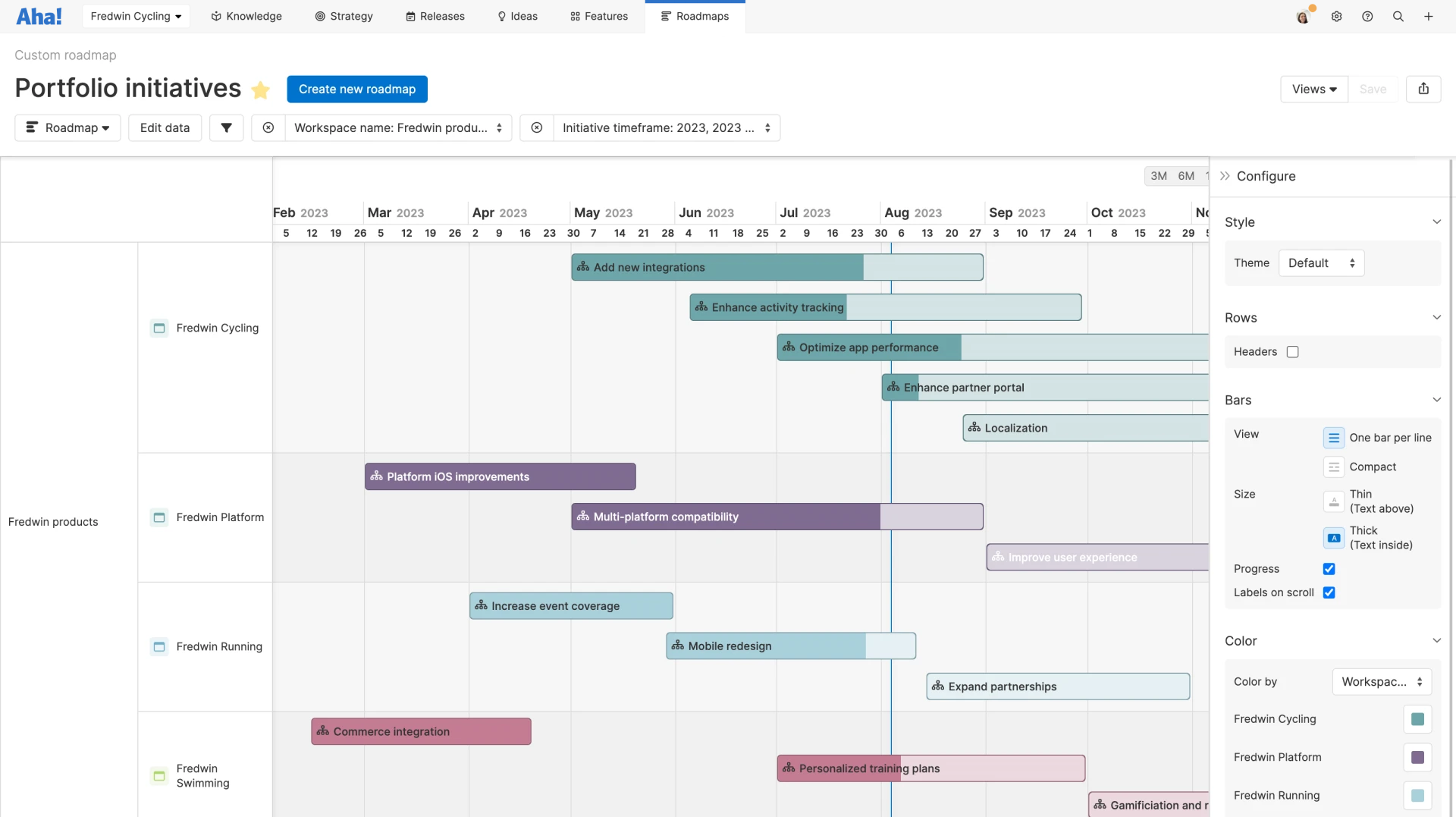 A custom roadmaps created in Aha! software to showcase progress on initiatives across a company's product portfolio