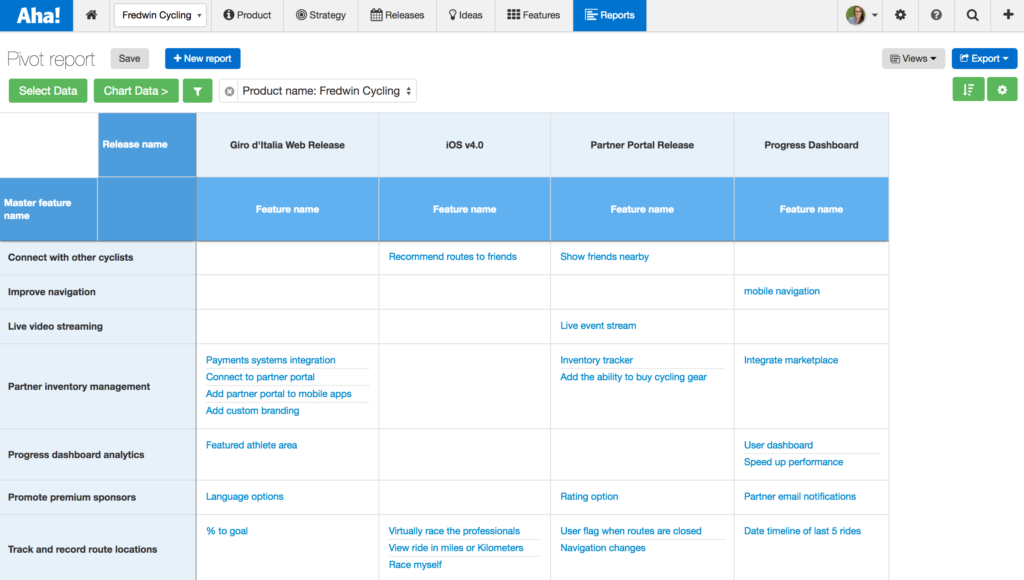 Blog - Just Launched! — Aha! Introduces Roadmaps for Epics - inline image