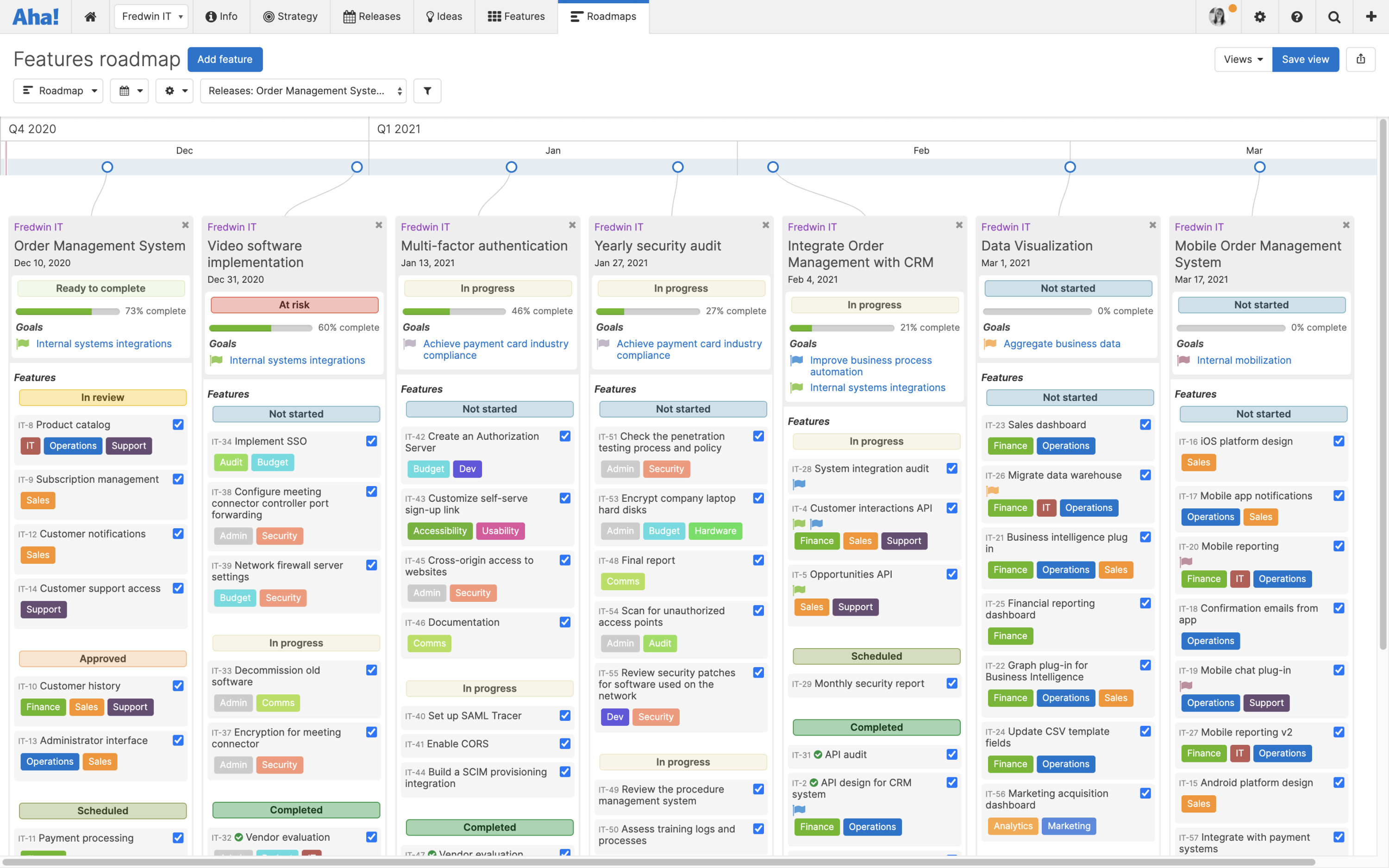 What Are The Different Types Of It Roadmaps Aha 4556