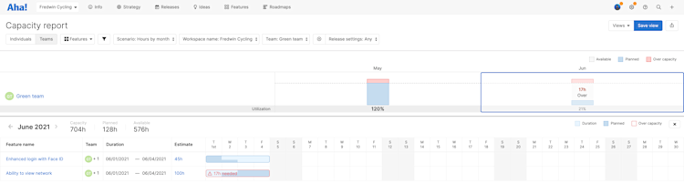 Capacity report scheduling conflict