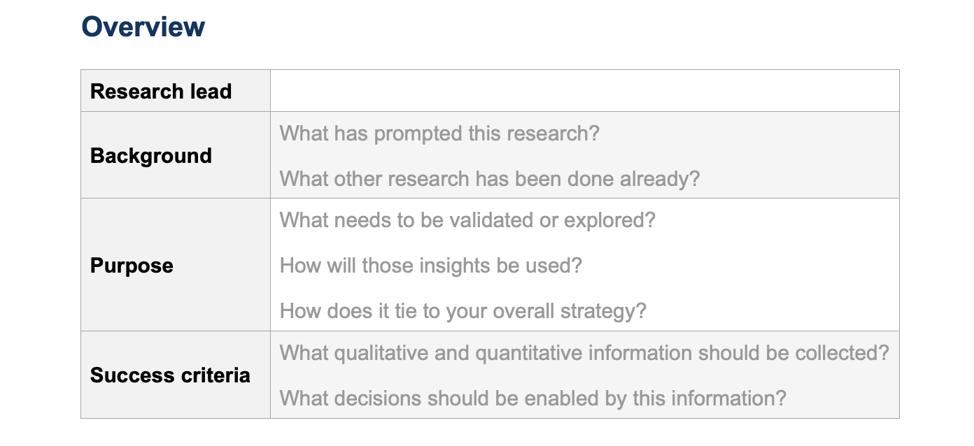 Customer research planning template / Image