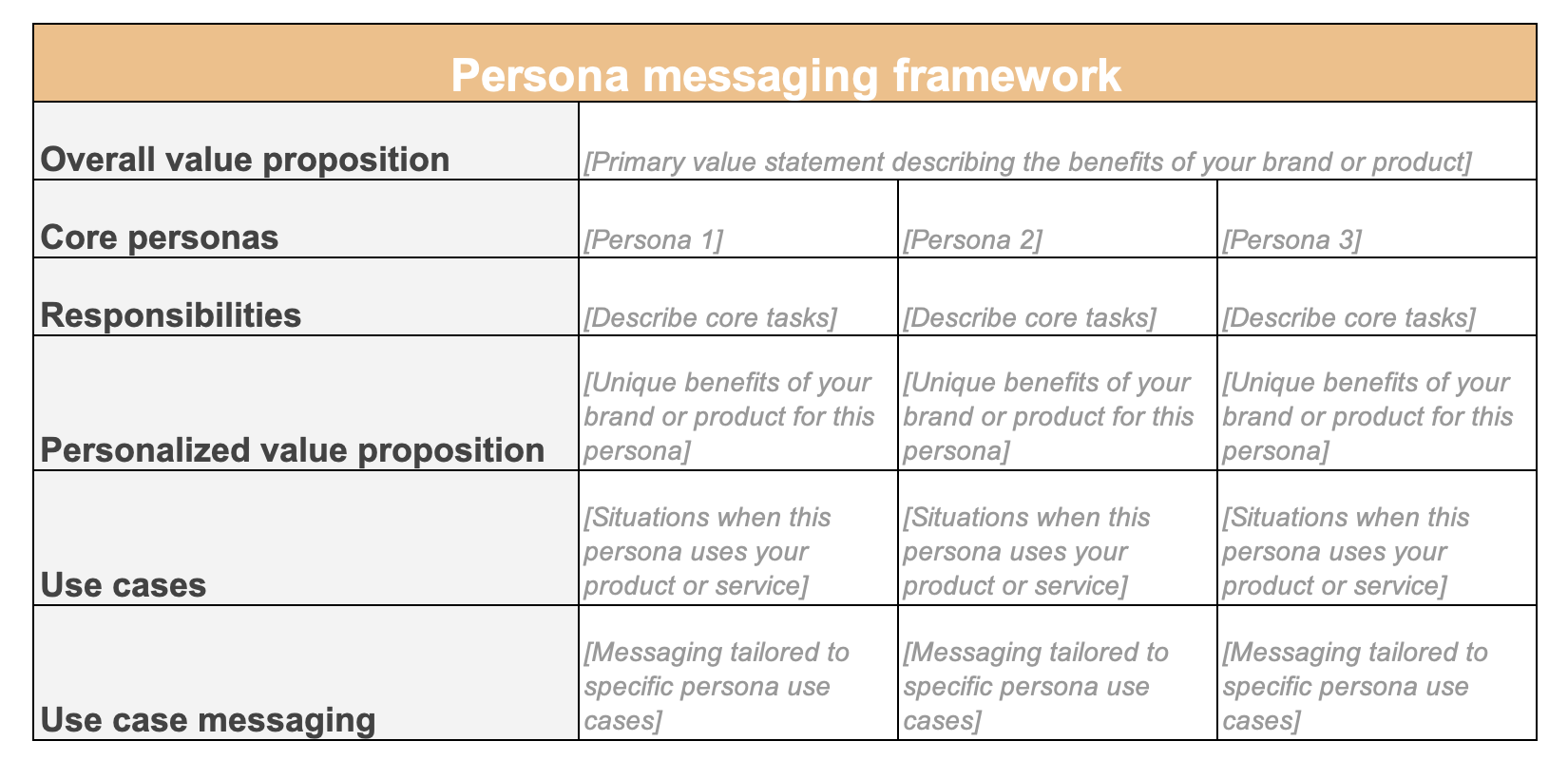 Marketing Messaging Templates Aha   Screen Shot 2021 01 25 At 7.15.56 PM 