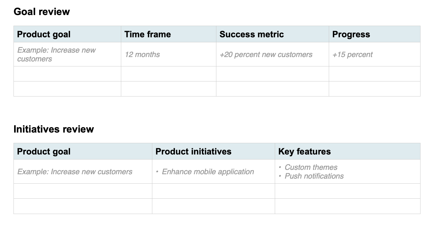Product strategy meeting template / Image