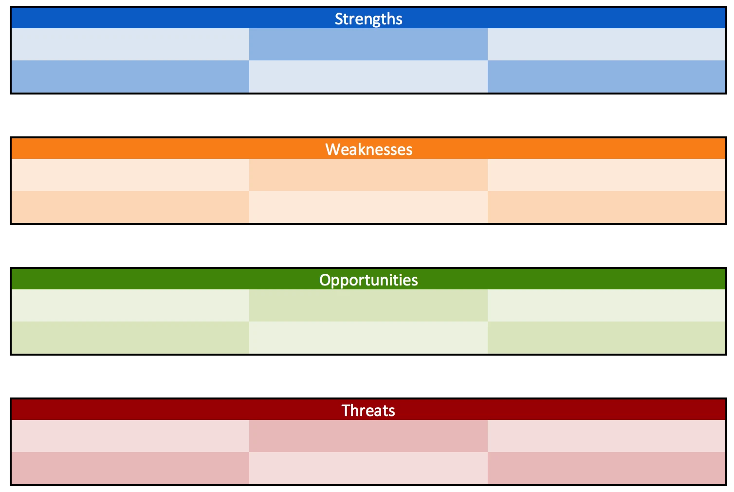 Blog - 6 SWOT Analysis Templates for Product Managers - inline image