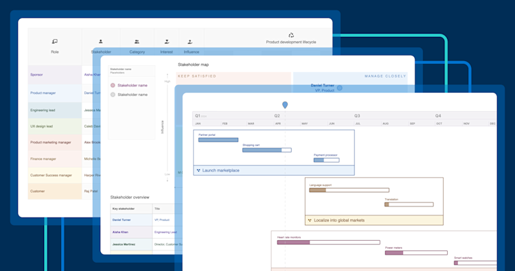 4 templates for better stakeholder alignment on product plans