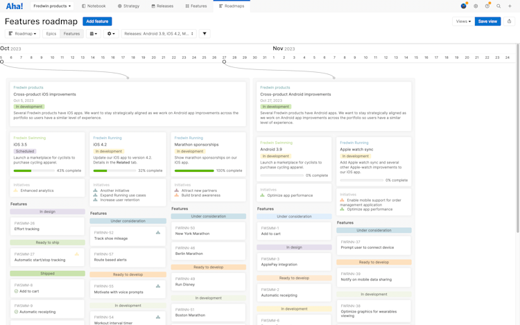 The features roadmap showing sub-releases under two roll-up releases.