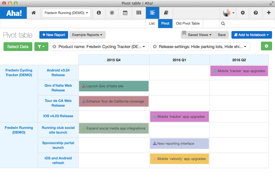 Just Launched! — Aha! Reports Help You Analyze Everything Product Management