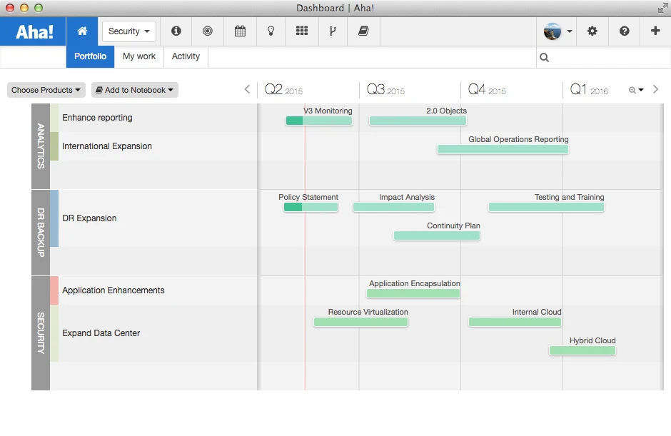 Blog - Aha! Launches Visual Roadmaps for IT, Consultants, Manufacturing, and Marketing Teams - inline image