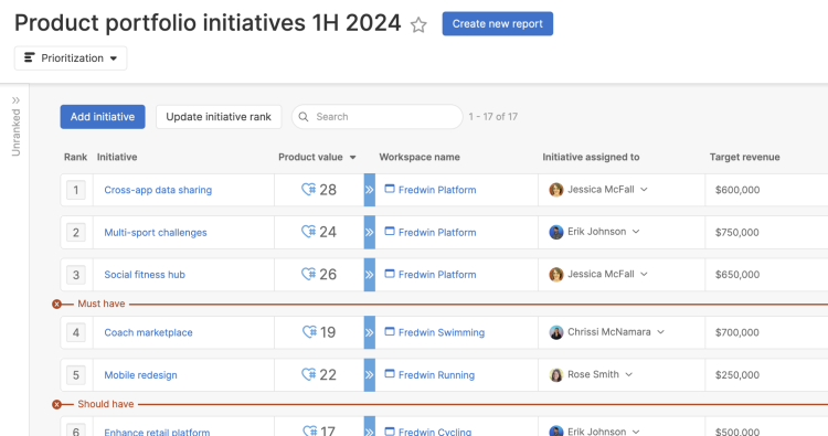 A new prioritization view for product initiatives