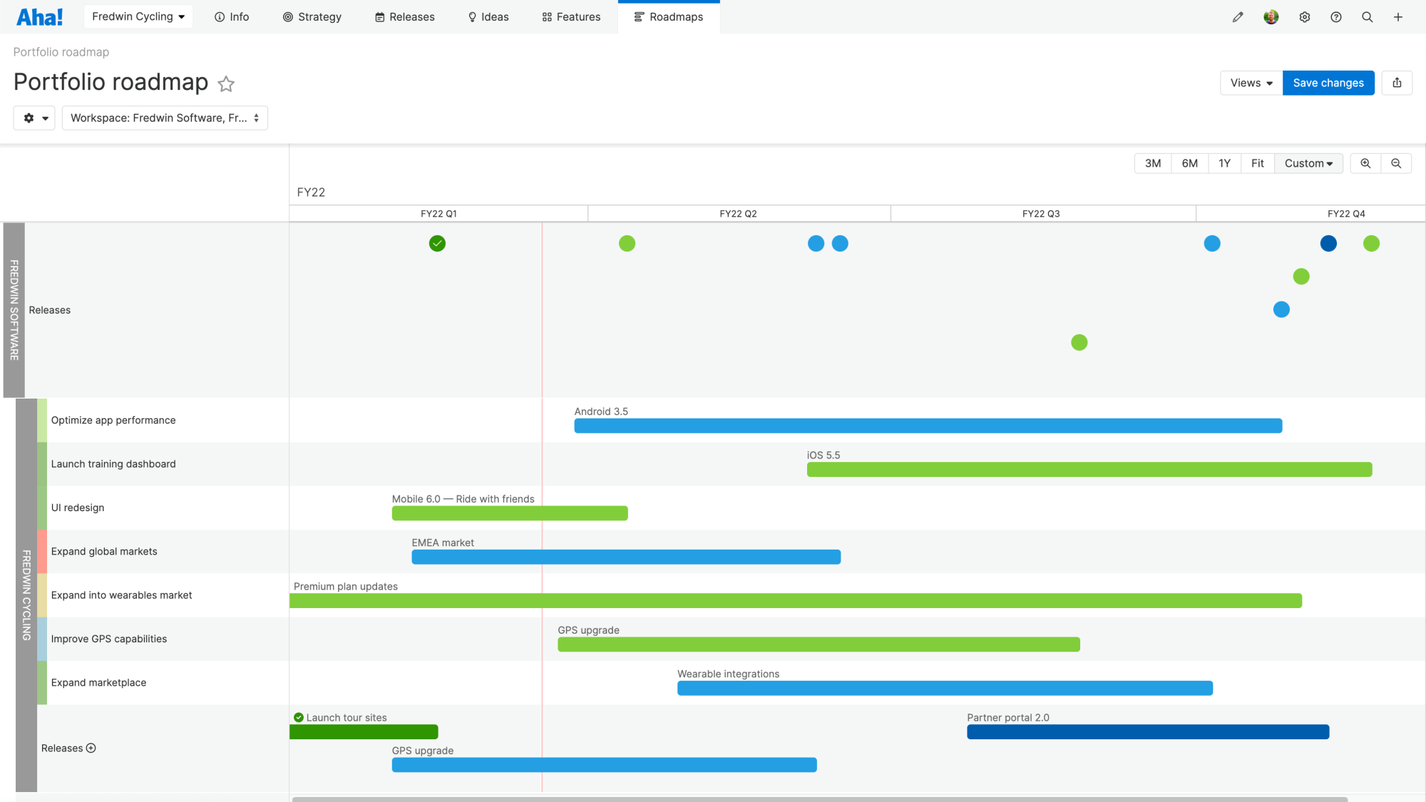 A portfolio roadmap with multiple products and releases