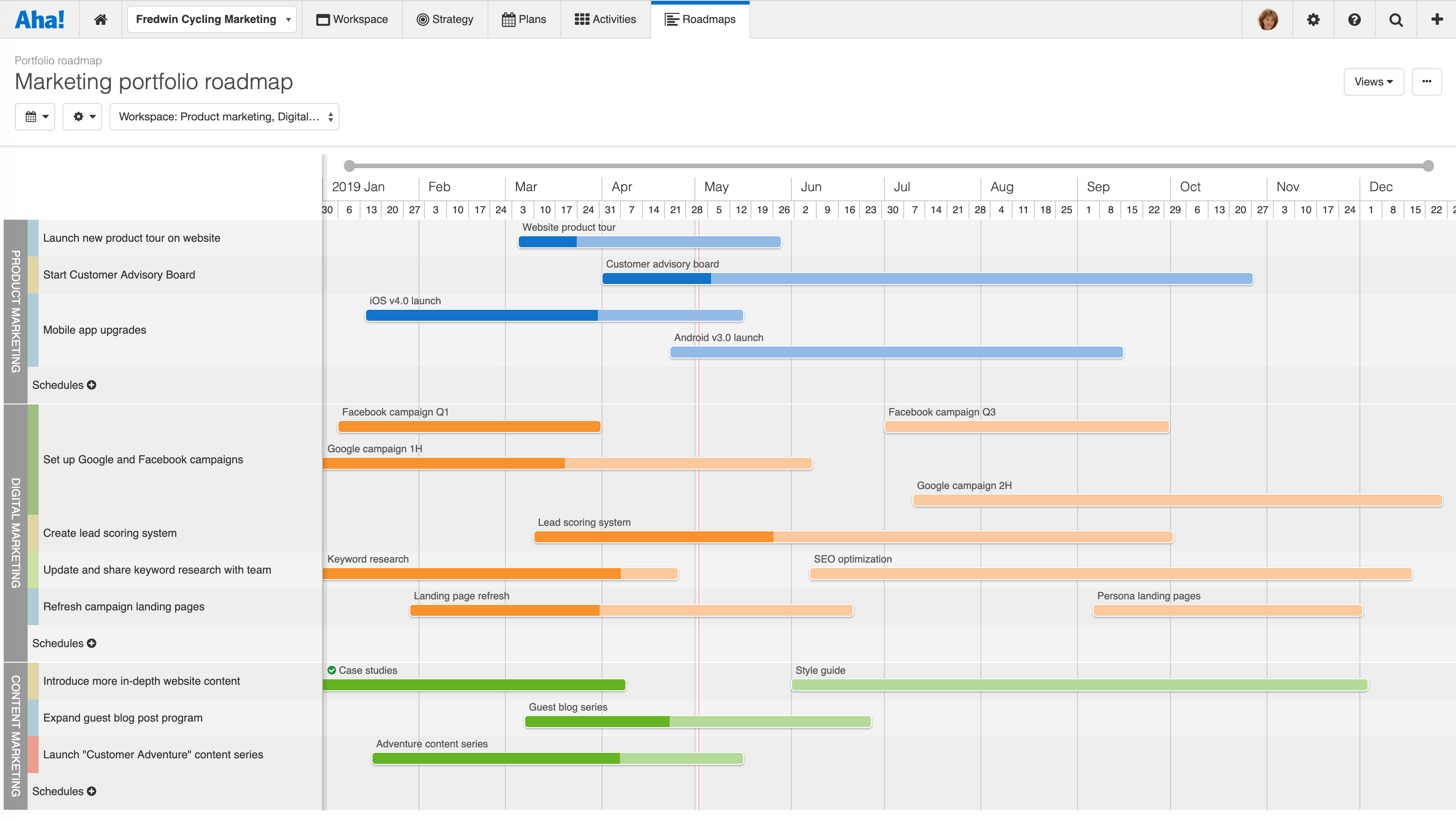 What Is a Marketing Roadmap? | Aha! software