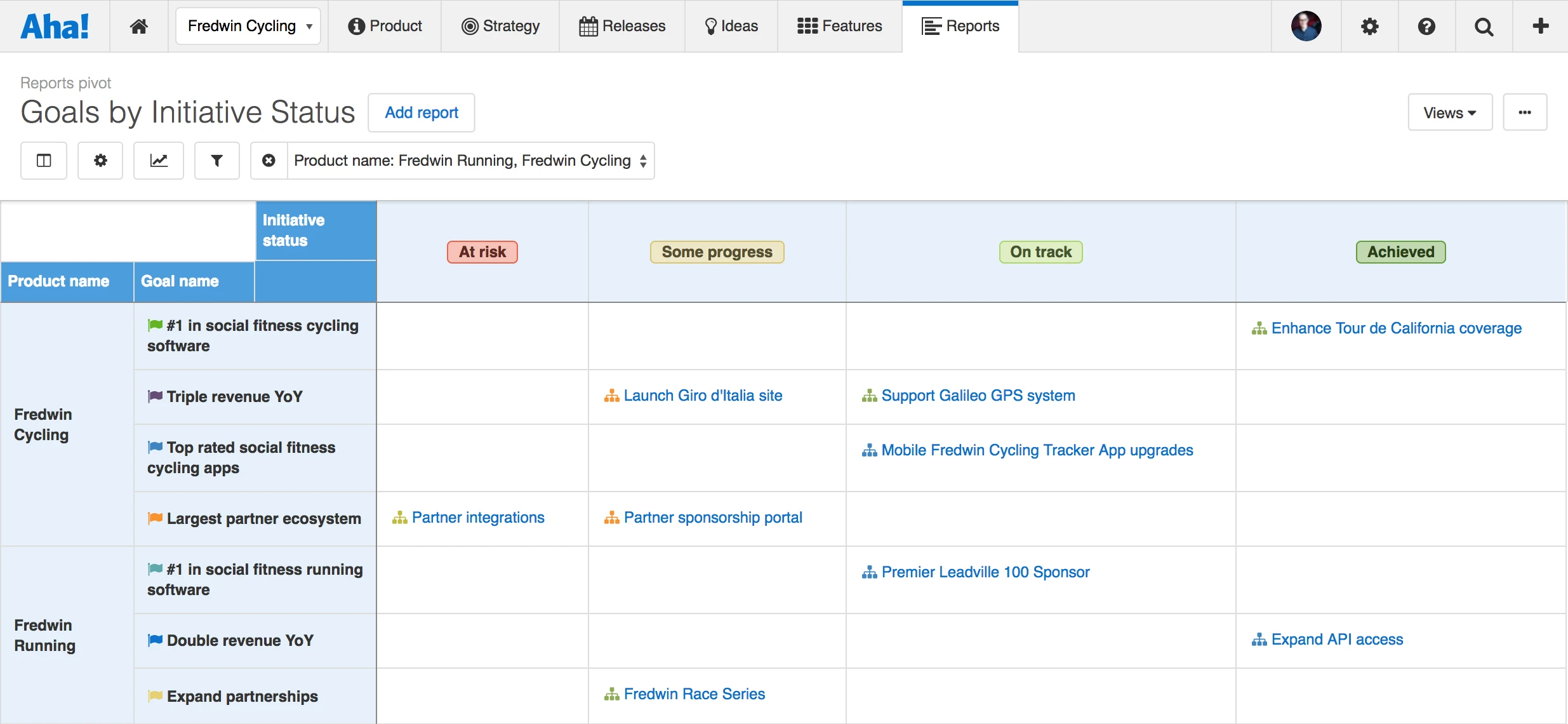 Blog - Just Launched! — A Fresh New Look for Aha! - inline image