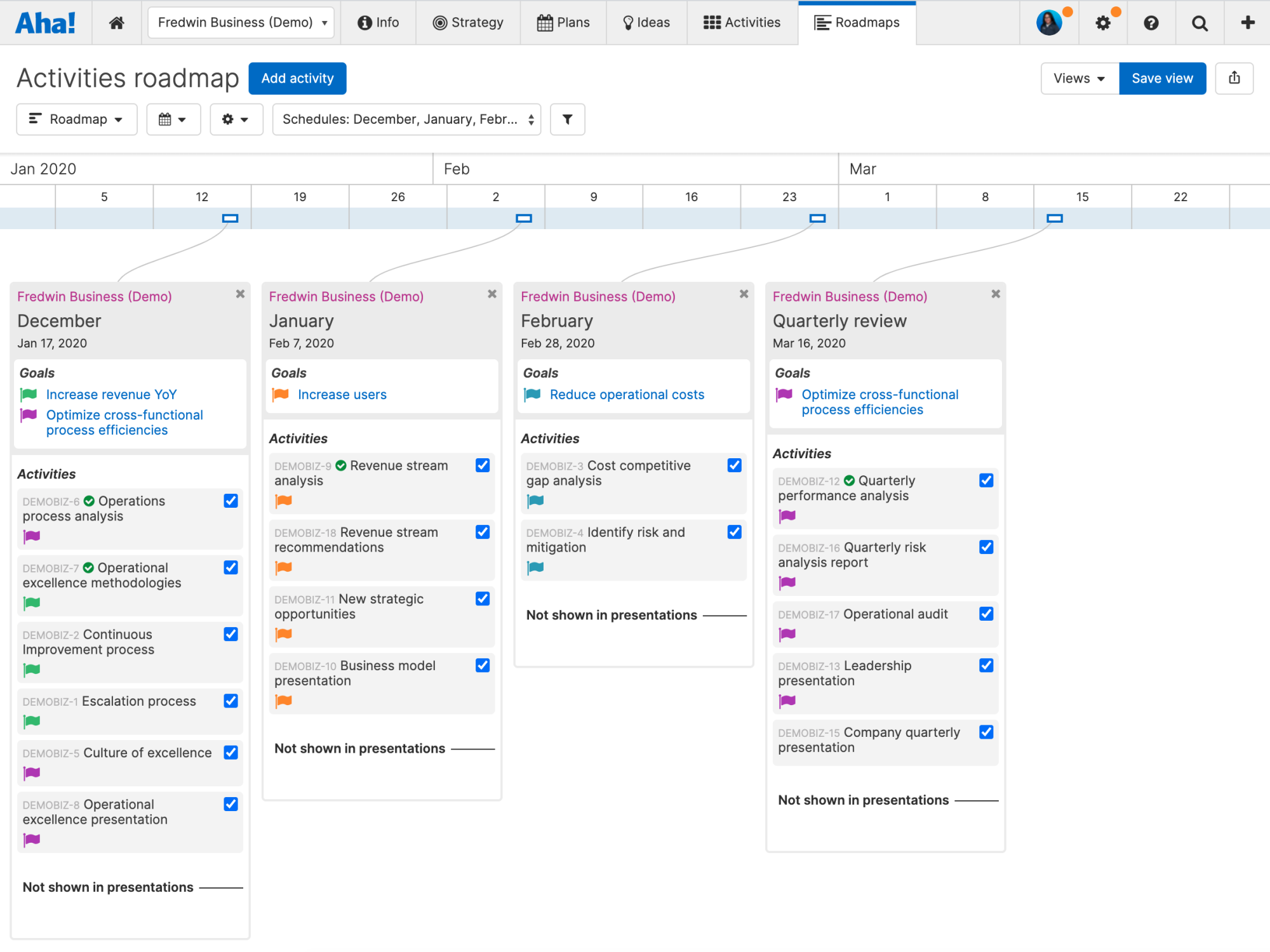 Activities roadmap in the business operations workspace.