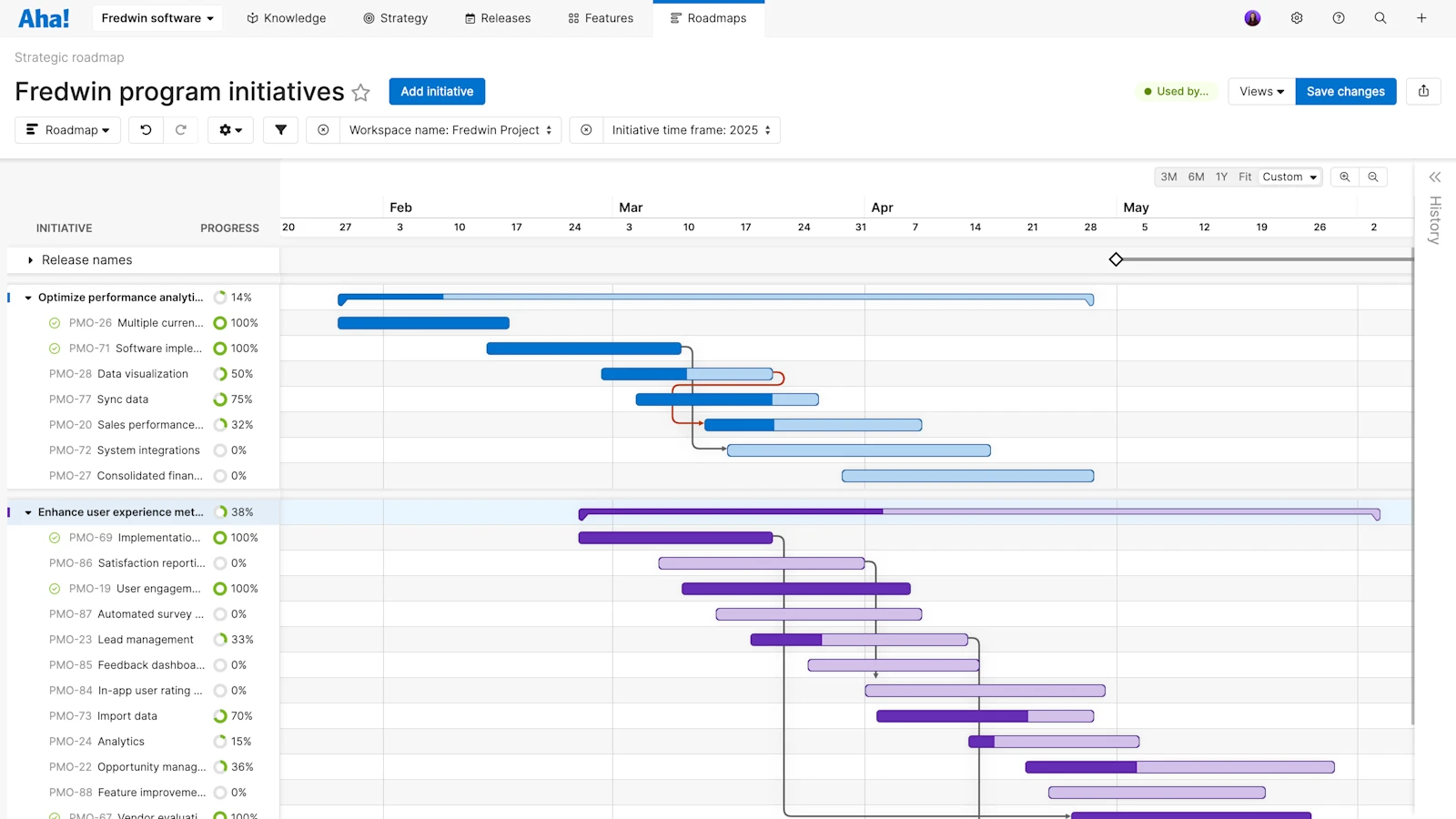 Picture of Aha! software use cases - Program management teams