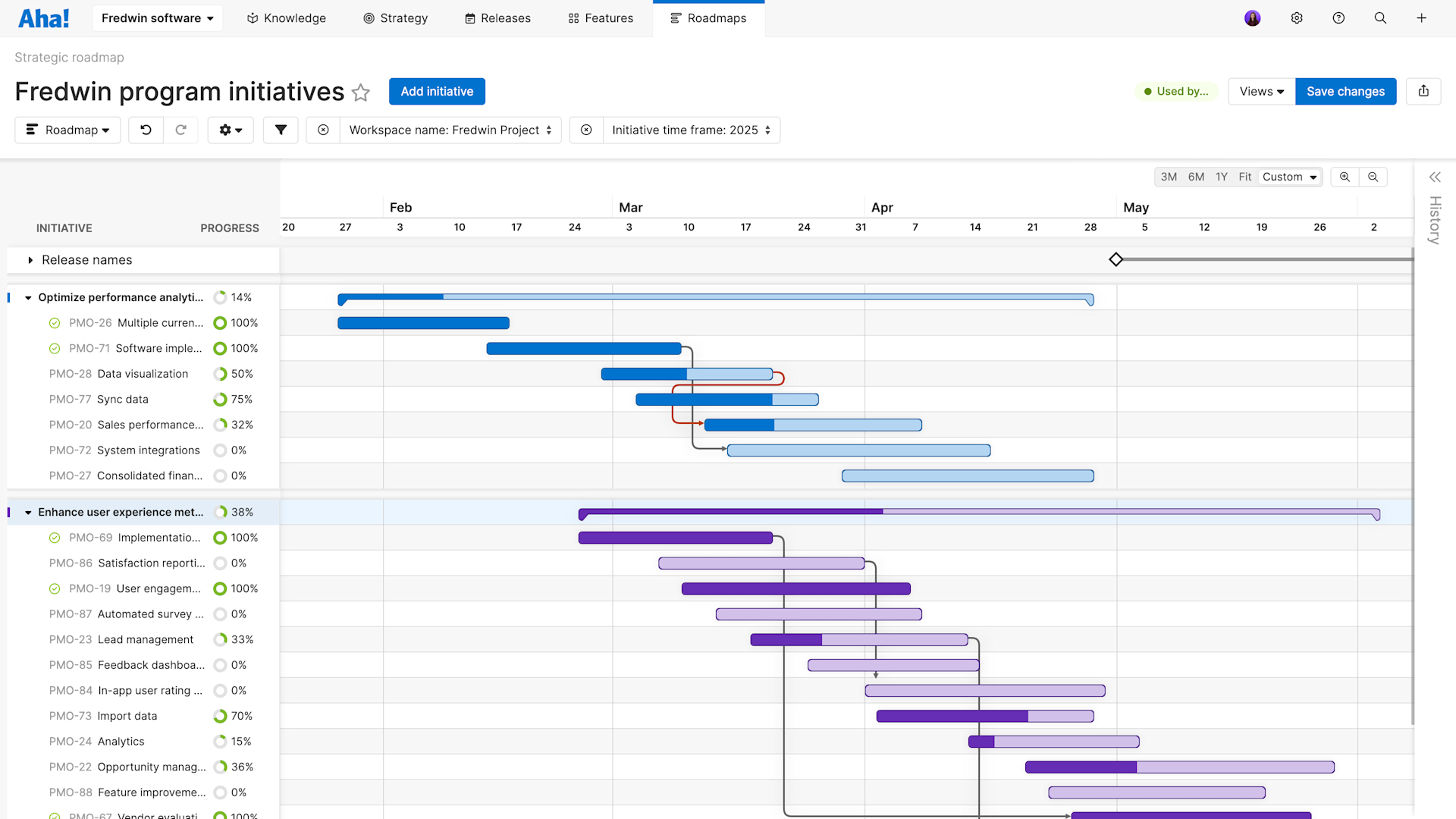 Aha! software use cases - Program management teams