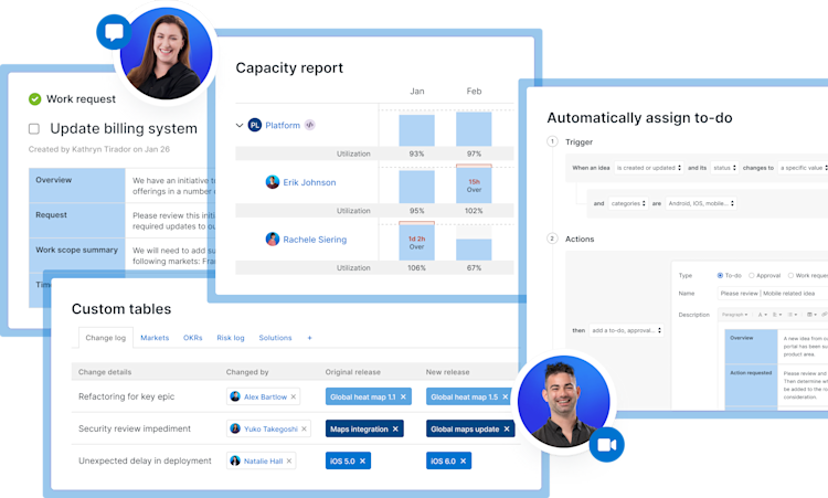 Enterprise+ plan features