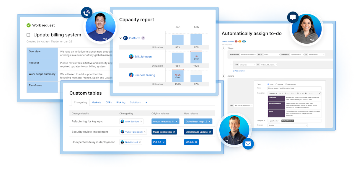 Aha! Roadmaps Enterprise+ — Our Top Plan | Aha! software