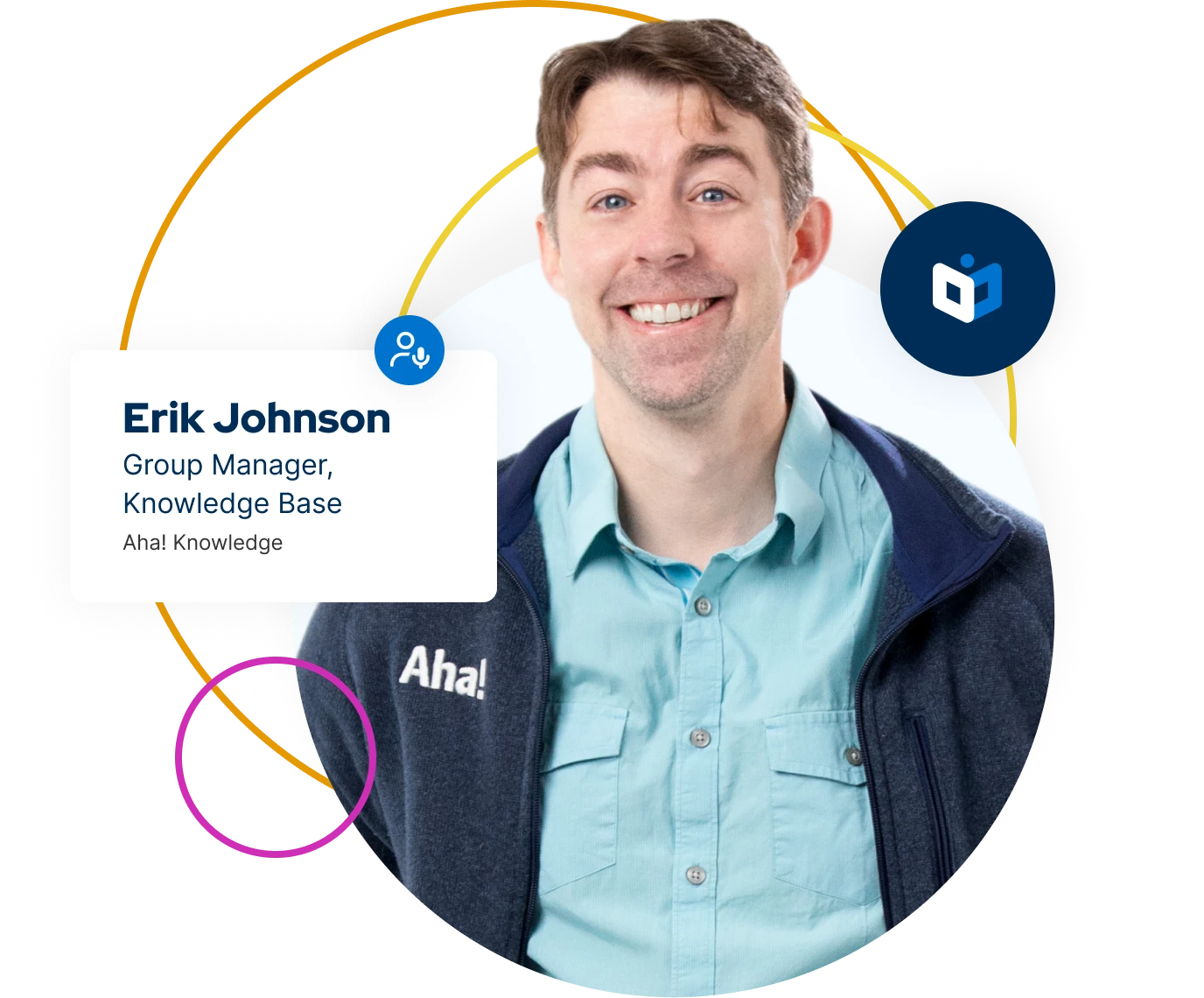 Erik is presenting how to finally build a product knowledge base in Aha! Knowledge