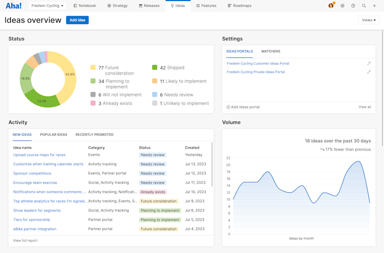 The Ideas overview page in Aha! Roadmaps