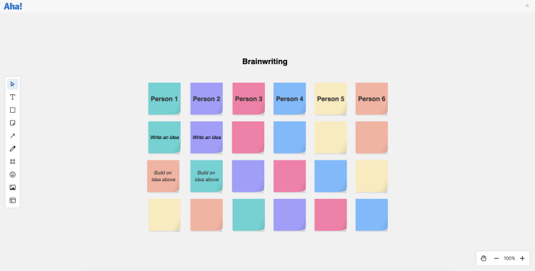 Brainwriting brainstorm technique