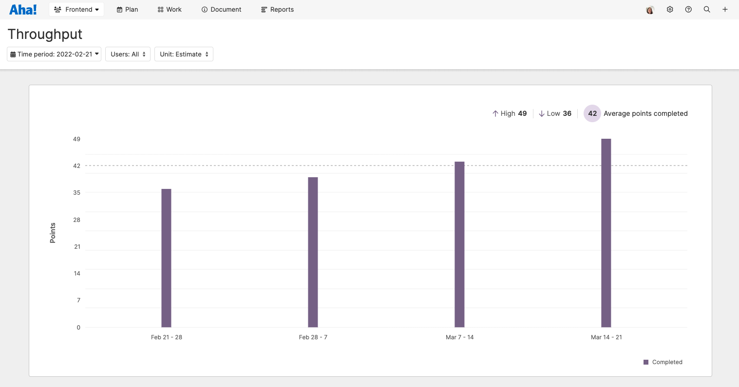 Introducing the New Throughput Report For Kanban Teams in Aha! Develp.