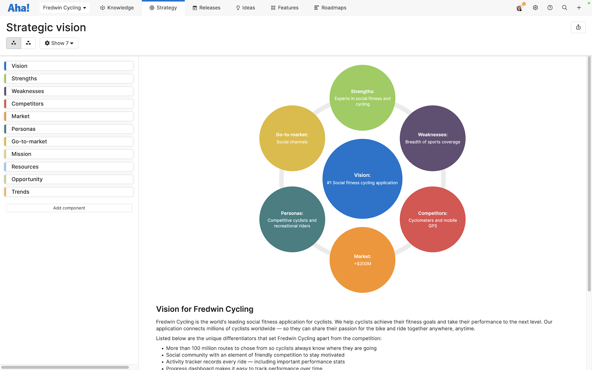 Product Vision: How To Build and Define Yours
