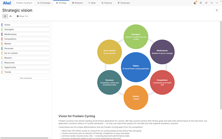 Product Vision: How To Build and Define Yours