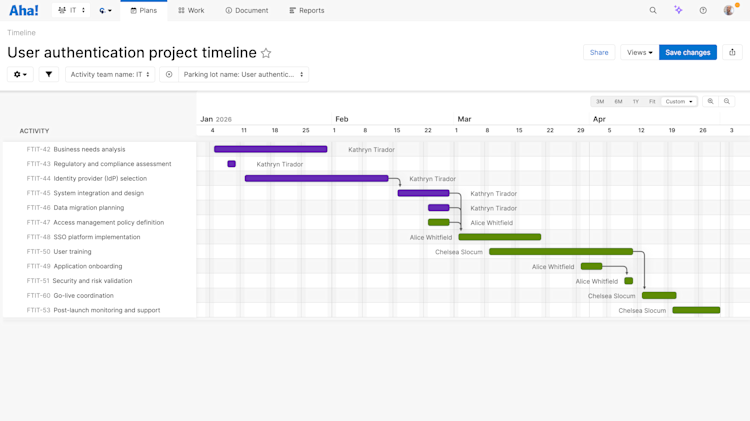 Teamwork - Project management - Prepare for delivery