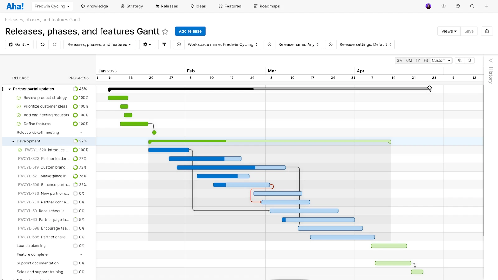 Project Releases Graph Aha! software use case — Project management teams