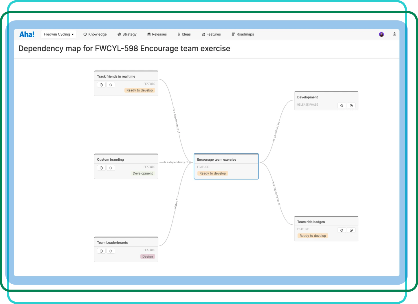 Identify connected work