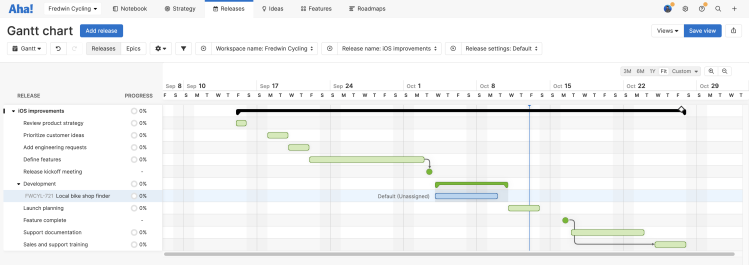 Release gantt with feature in development phase
