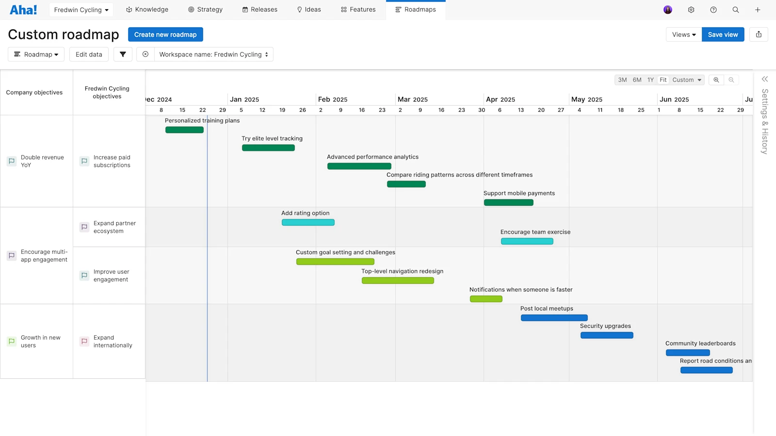 Use Case Tracking Software Aha! software use case — Track OKRs