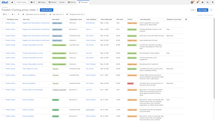 Quickly create a list report to analyze the value and priority of all ideas.