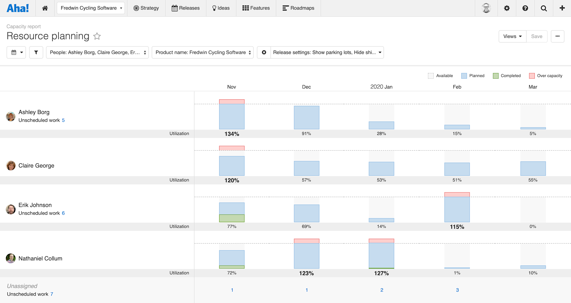 Just Launched! — New Capacity Report for Better Resource Planning | Aha ...