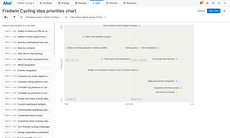 Ideas priority chart in Aha! Roadmaps