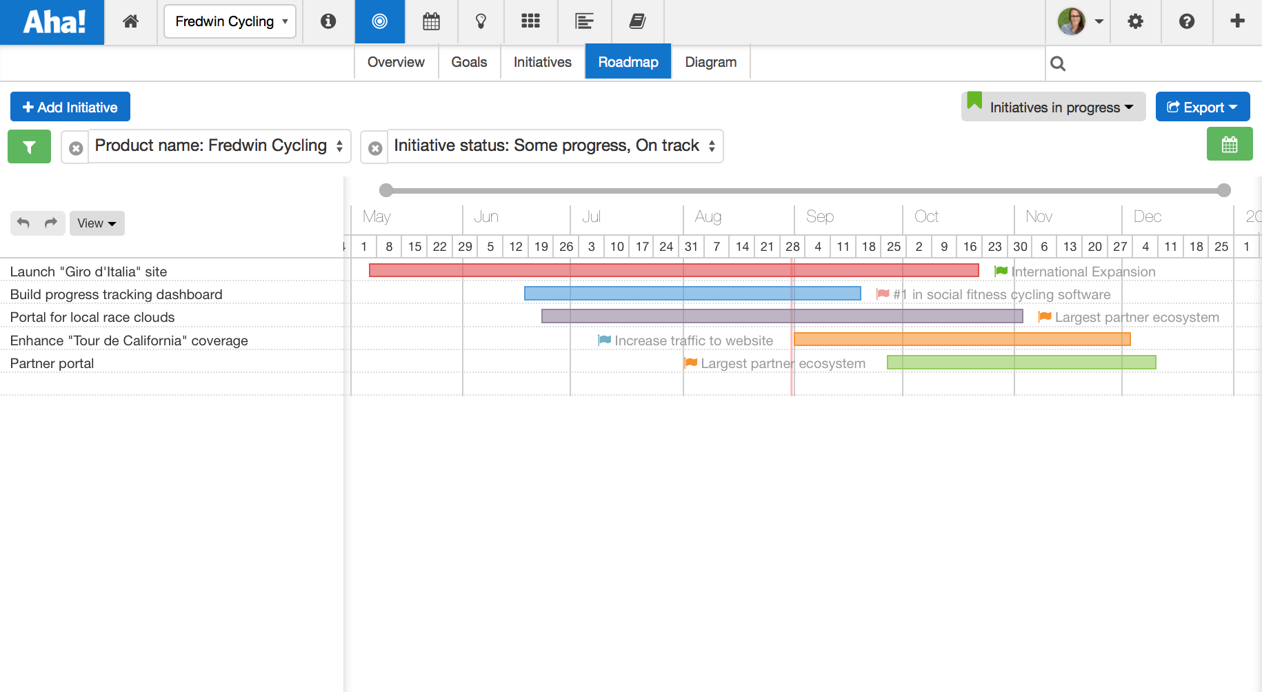Blog - Just Launched! — Chart Your Strategic Goals and Initiatives by Status - inline image