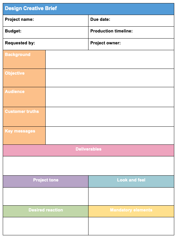 How To Write A Design Brief That Gets Results - Kimp