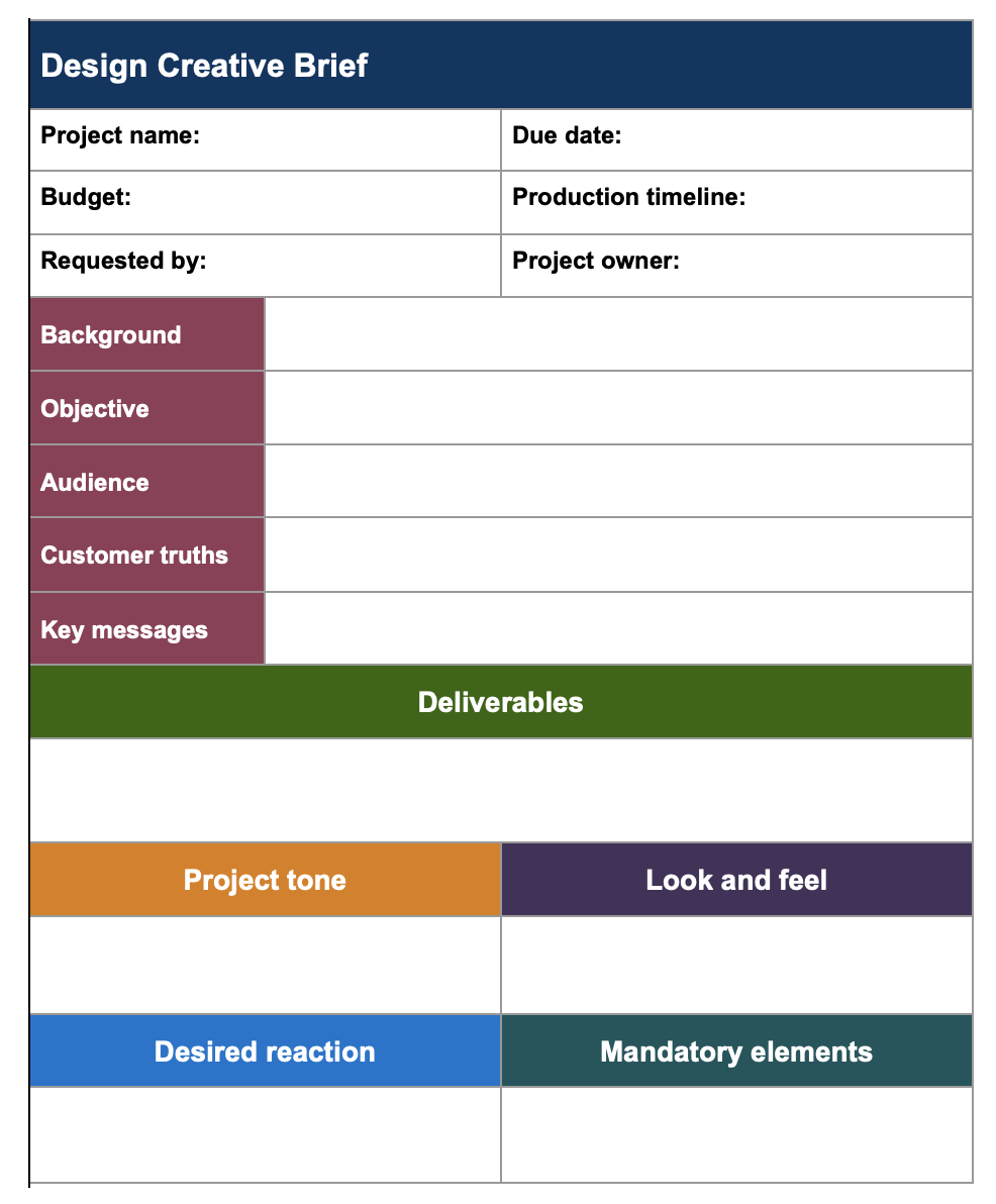 design brief template