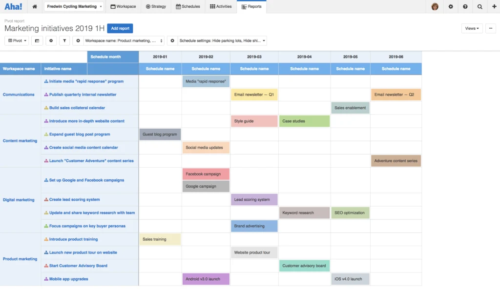 Blog - The Marketing Strategy vs. the Marketing Plan - inline image