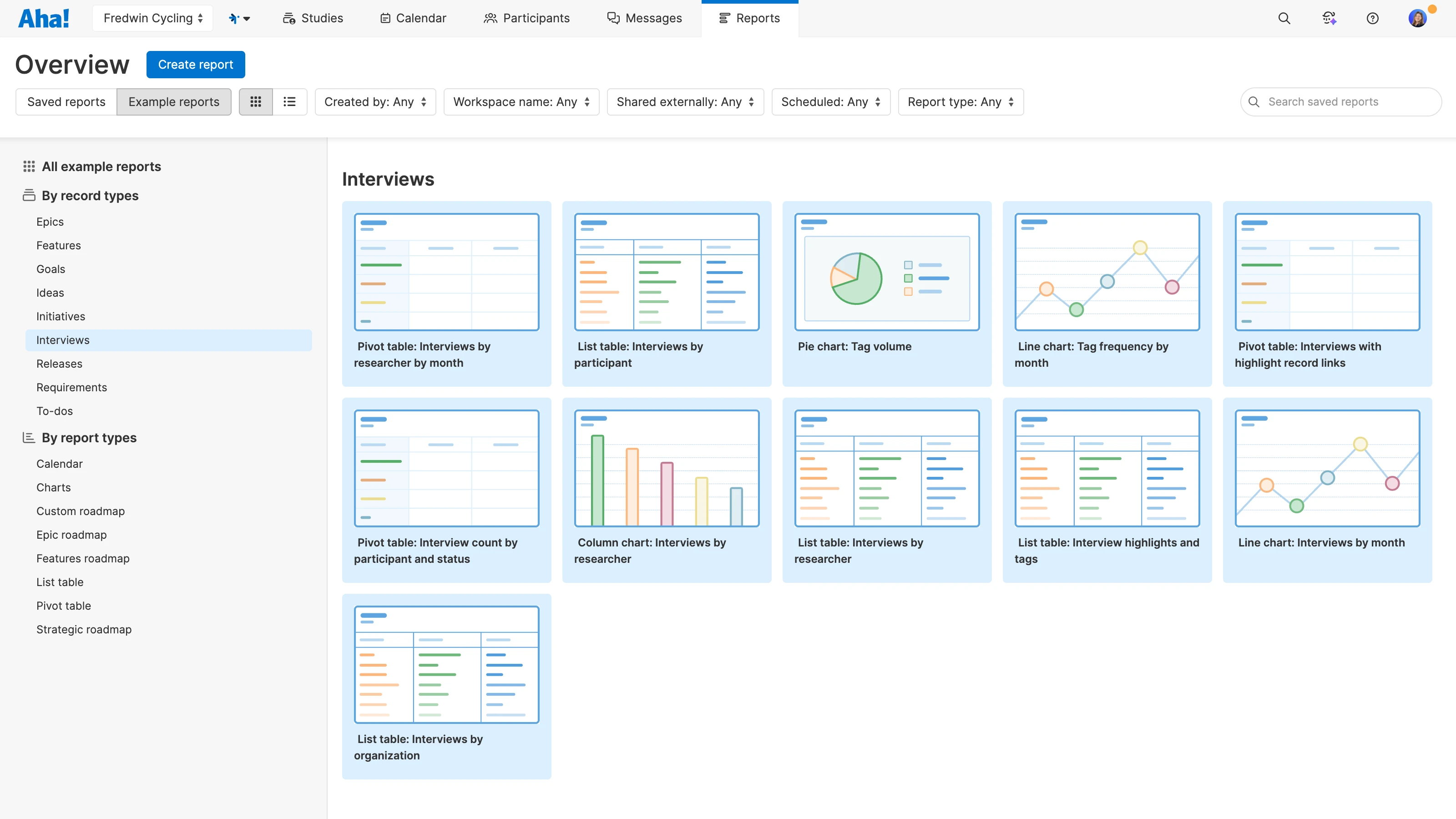 11 new reports highlight your customer research activity